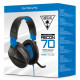 Turtle Beach Recon 70 Headset for PS4 Turtle Beach Recon 70 Headset for PS4