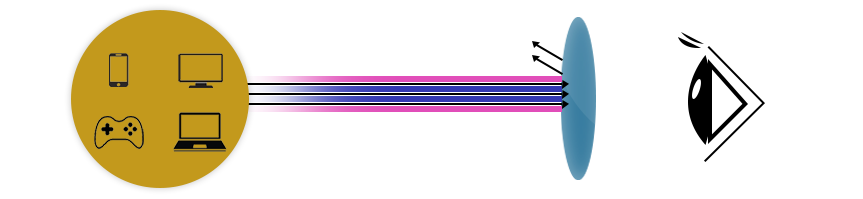 DEVO Black Fiber